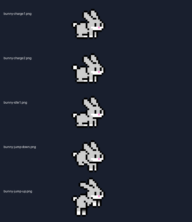 Bunny’s five original pixel-art poses: two charge poses, idle, falling, and rising